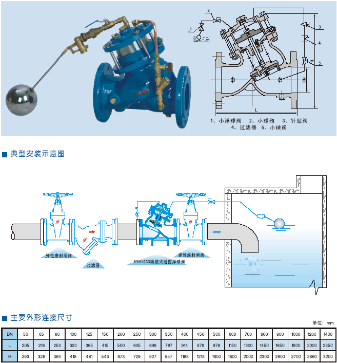 高压阀门厂