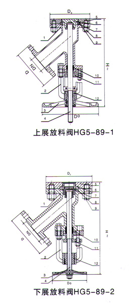 高压阀门厂