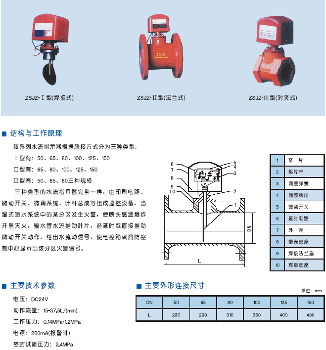 高压阀门厂