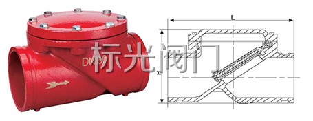 H84X沟槽卧式止回阀结构图