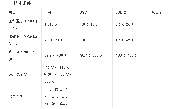 法兰消声止回阀外形尺寸