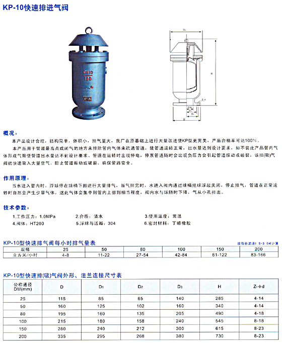 高压阀门厂