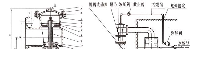 高压阀门厂