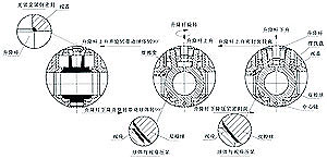 高压阀门厂