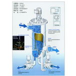 全自动角式过滤器、全自动刷式过滤器