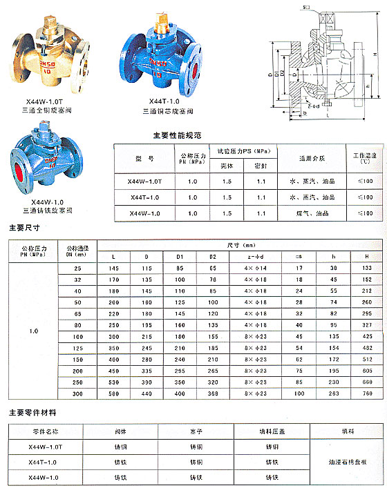 高压阀门厂