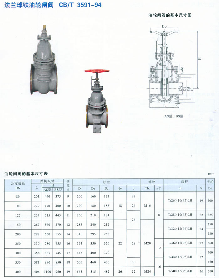 高压阀门厂