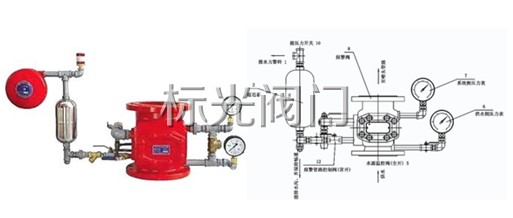 湿式报警器结构图片