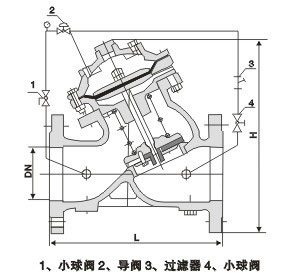 可调减压稳压阀结构