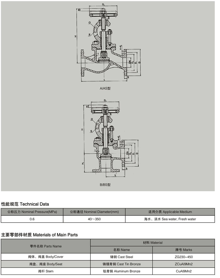 高压阀门厂