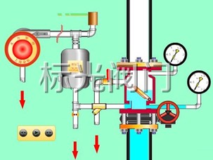 湿式报警器阀原理图片
