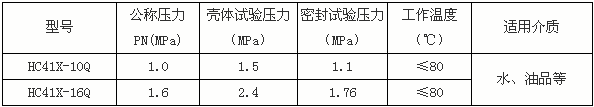 法兰消声止回阀性能参数