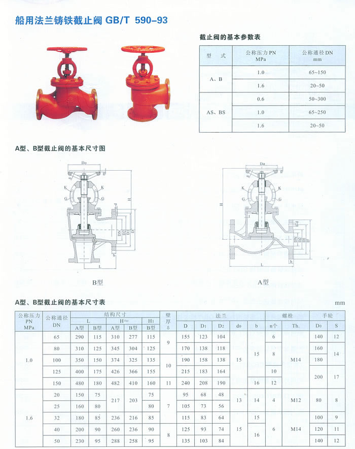 高压阀门厂